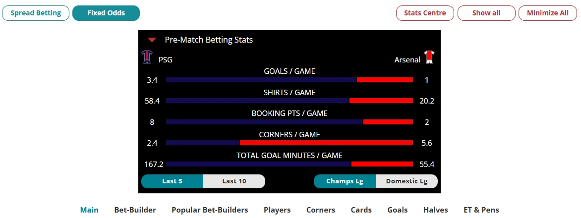 spread ex betting